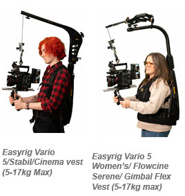 Easyrig