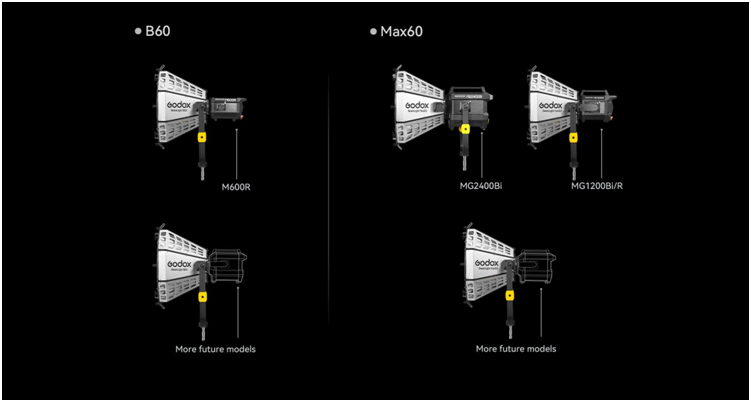 Godox Max60/B60