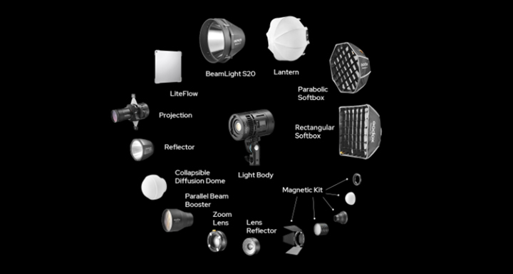 Godox Knowled MS60Bi/R Accessories