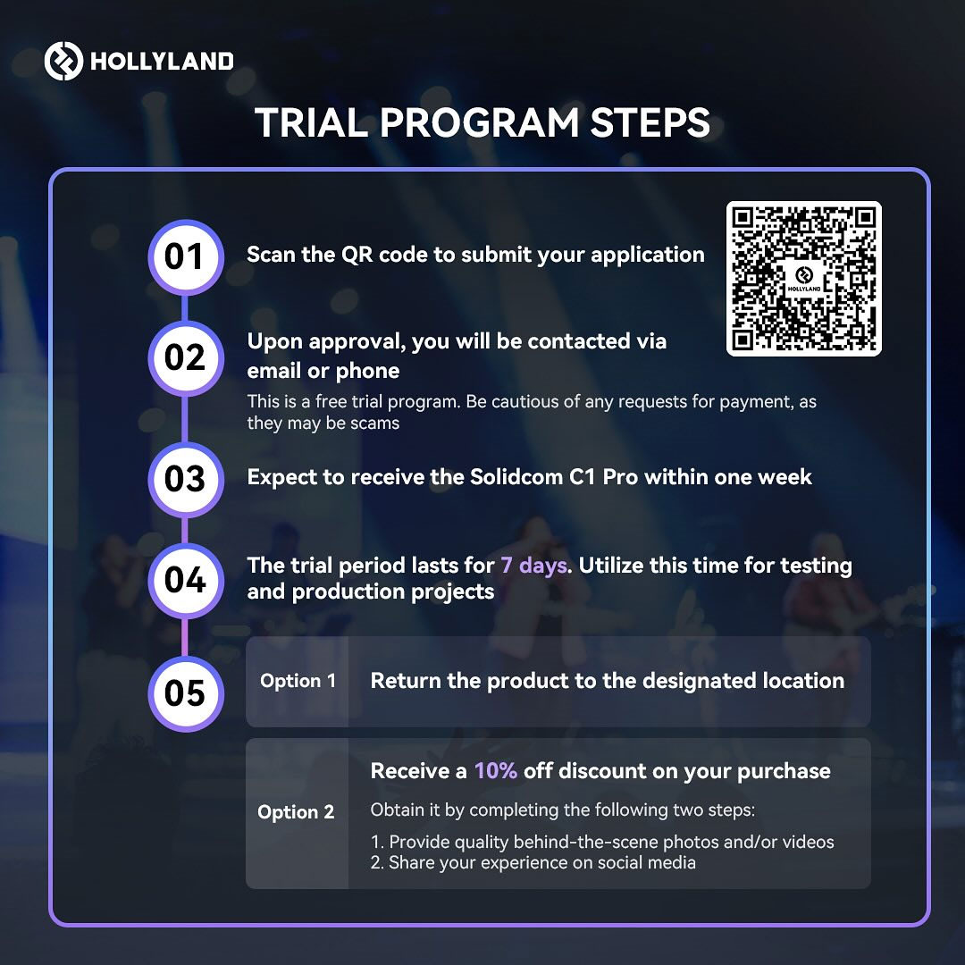 Hollyland Trial Program Steps