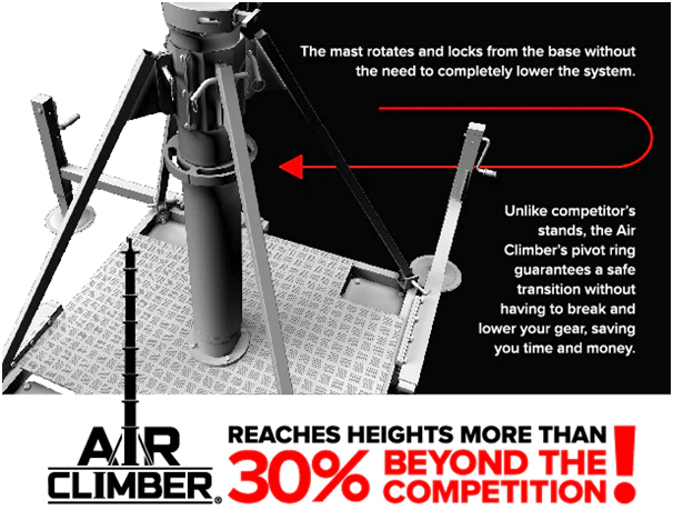 Matthews Air Climber reaches heights