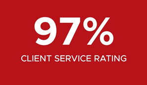 97% Client Service Rating