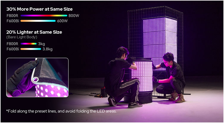 RGB Flexible LED Mat Series lightweight and durable